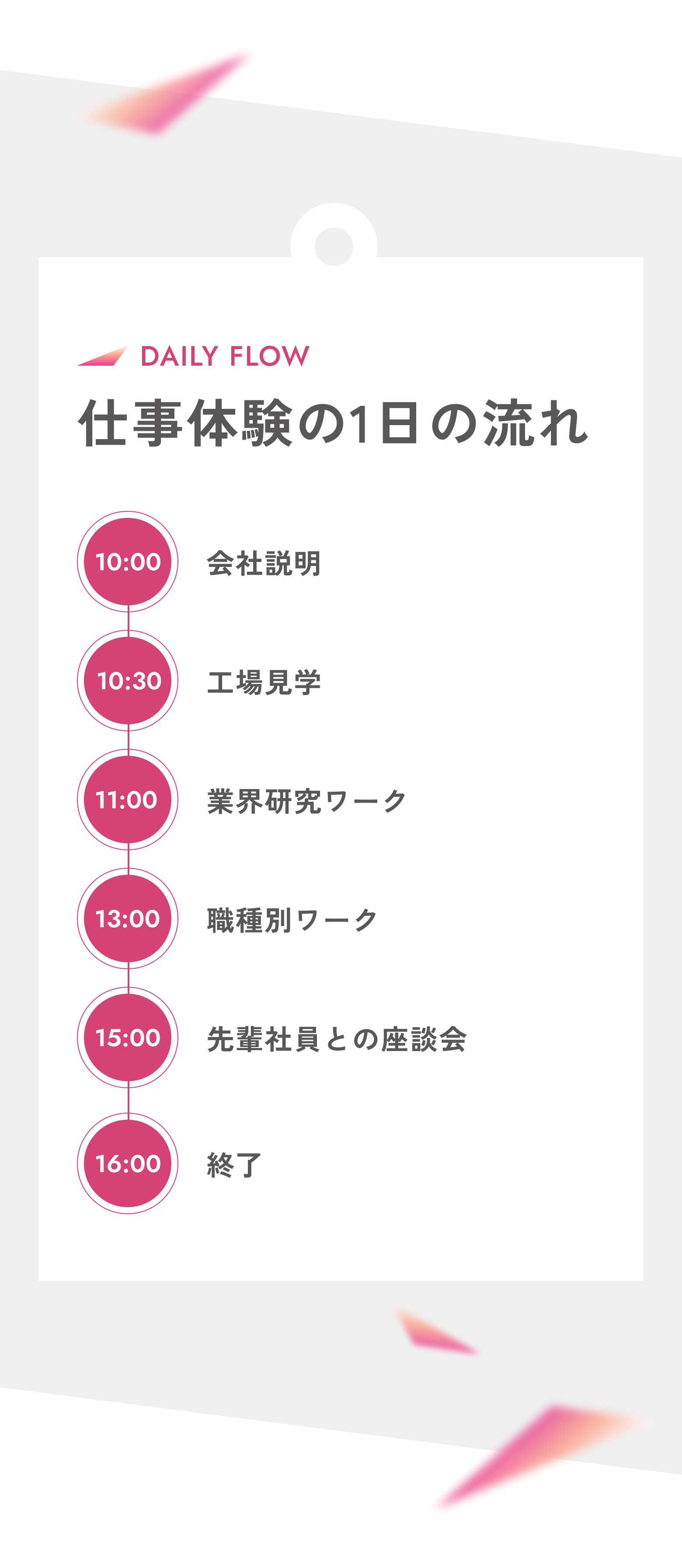 仕事体験の1日の流れ